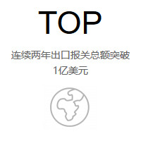 连续两年出口报关总额突破1亿美元